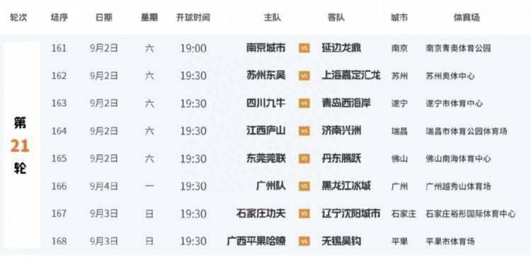 美国电影协会亚太区副总裁、大中华区总裁冯伟结合好莱坞的版权保护机制，分析了当前的盗版问题对影片价值带来的影响，并指出在院线市场与流媒体数字发行市场同时面临技术革新的背景下，影视内容的窗口期设定正在发生变化，PVOD模式目前还处在爆发的前夜，而数字版权保护技术的应用将加速这一时刻的到来